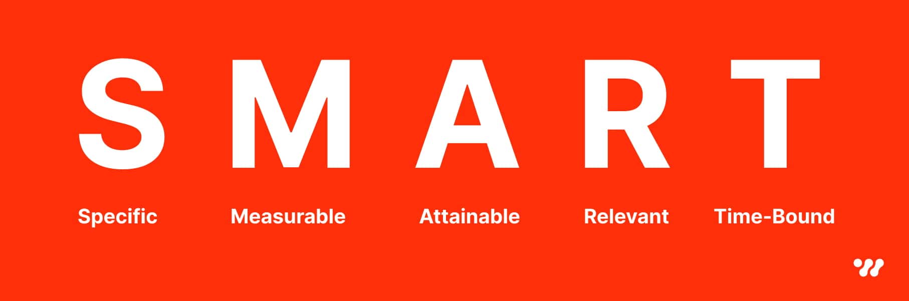smart goals for medical device advertising campaigns