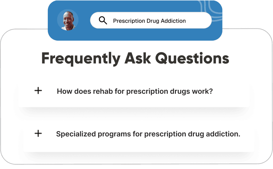 FAQ Example Visual