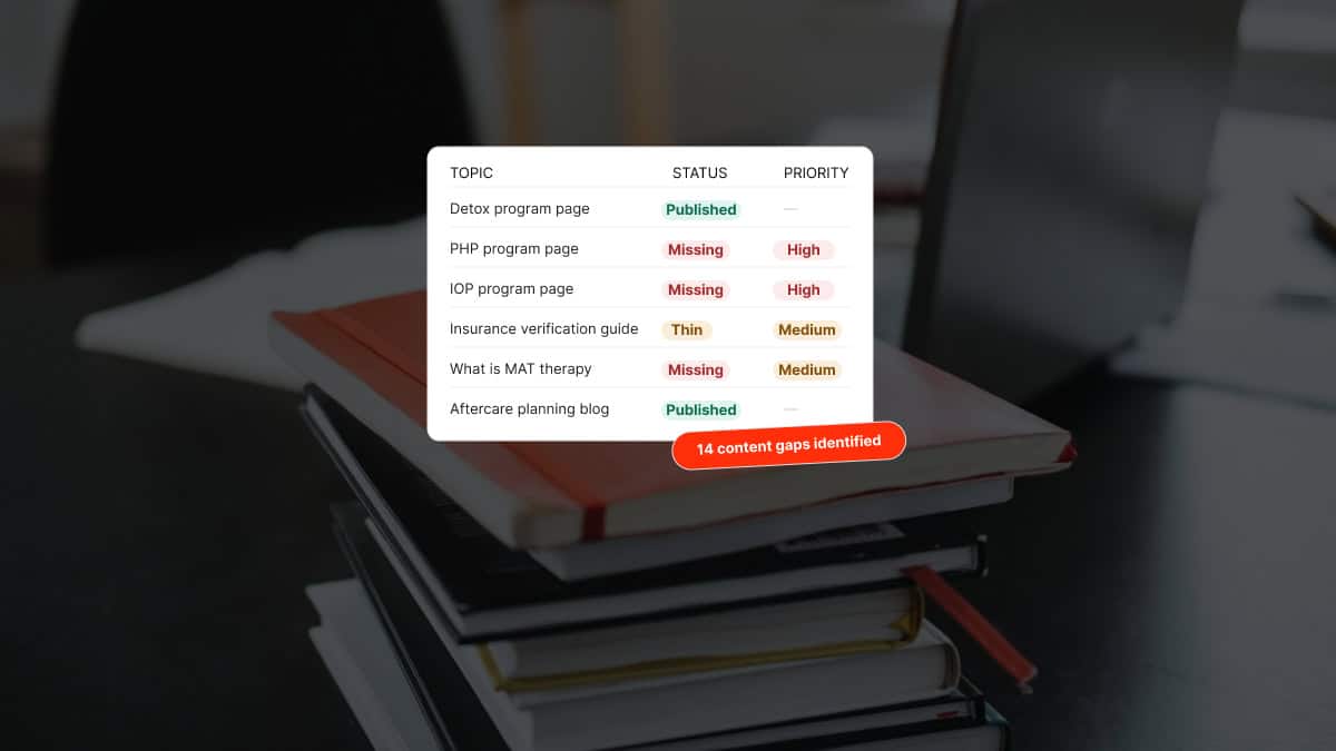 How to Do a Content Gap Analysis for a Treatment Center Website